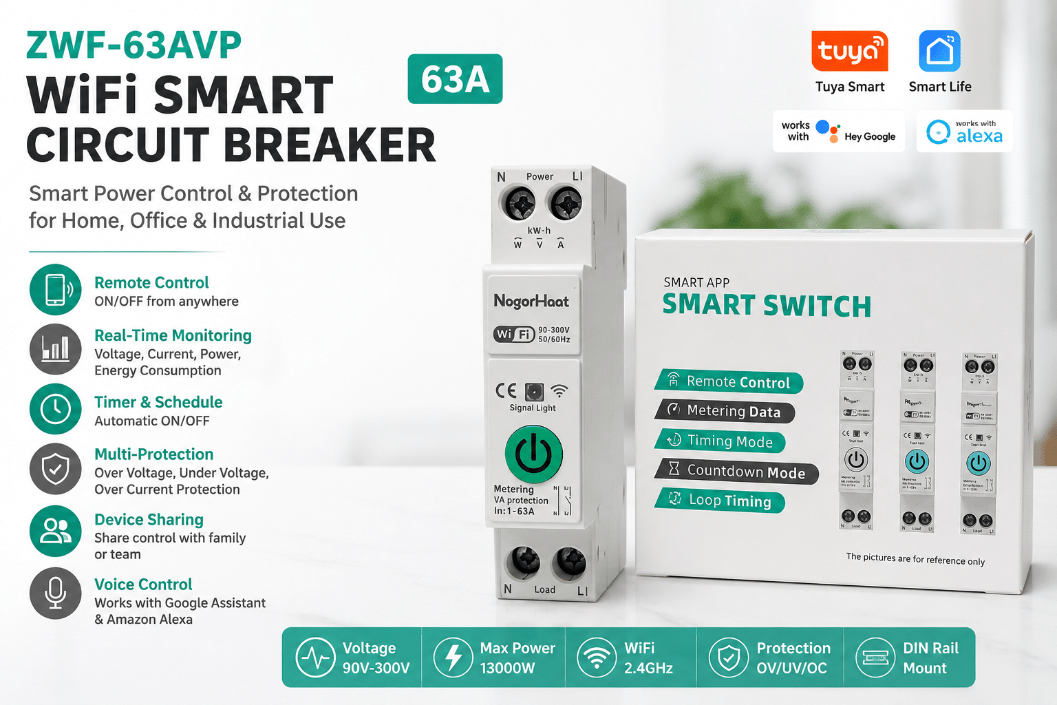 Smart WiFi Circuit Breaker With Energy Meter | Voltage Protection | Tuya App Control - Image 5